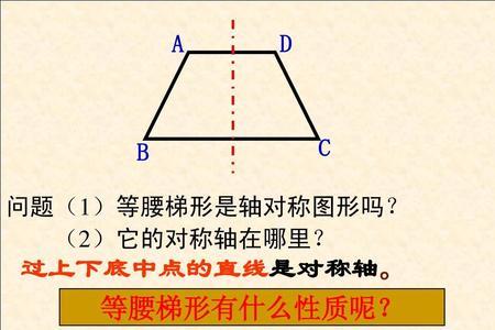 梯形的内切圆有什么性质
