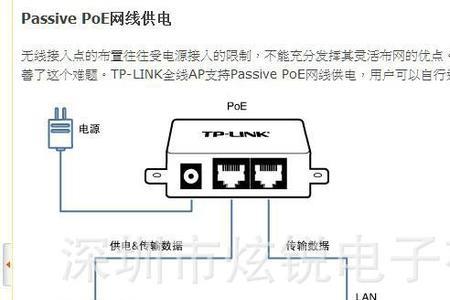 网桥指示灯不亮什么故障