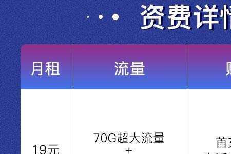 电信免流什么意思