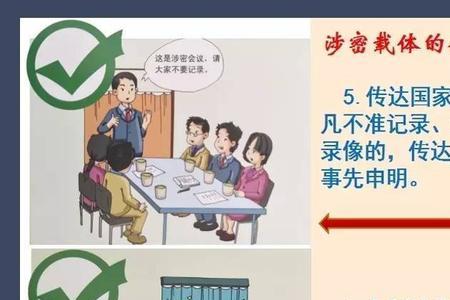 保密管理基本特征