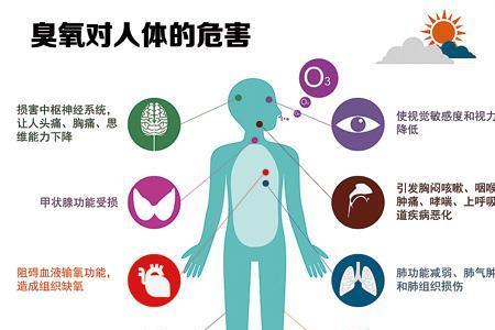 污染来源是哪里来的