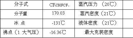 丙烷燃烧温度