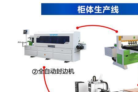 自己买板材工厂封边怎么下料
