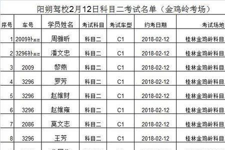 科目三考试需要多长时间