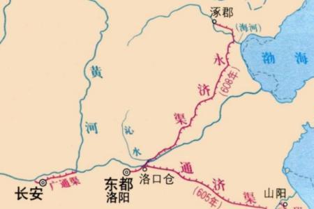 走京杭大运河路线所遇到的困难