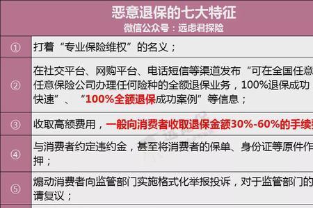 风险保障费及服务费是什么