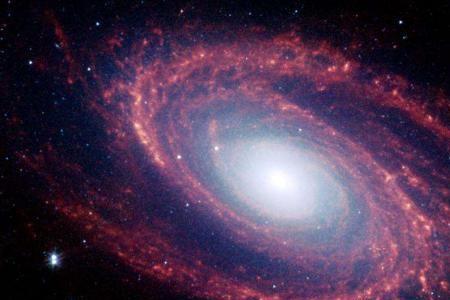 古往今来宇宙指的是什么