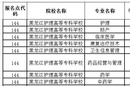 专科学校一天上几个小时课