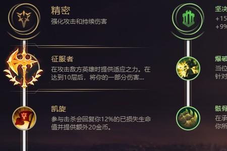 萨勒芬妮无限火力出装天赋