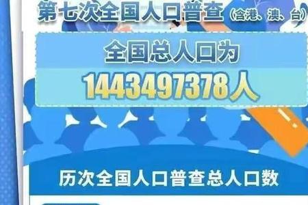 净增人口和新增人口的区别