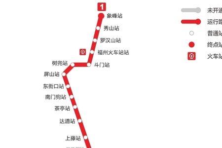 福州市3号地铁什么时候开通