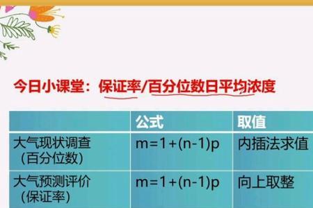 百分位数中的k的范围