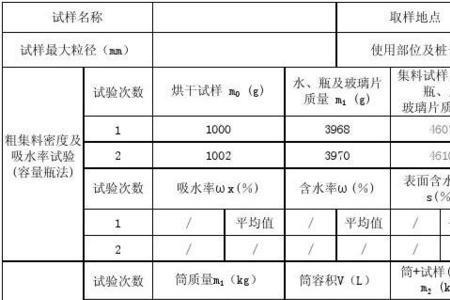 什么是级配型材料