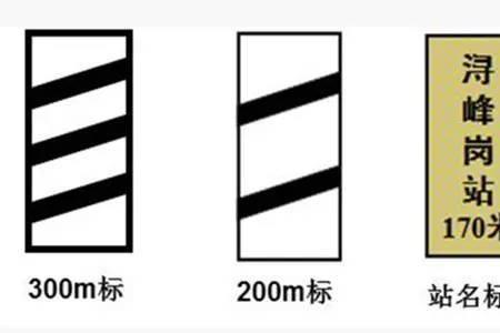 名标什么意思