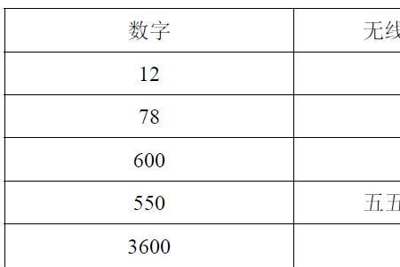 光的频率的读音