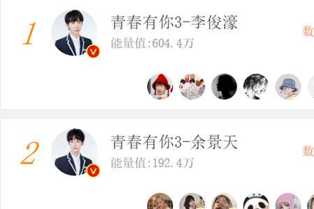 青春有你3李俊濠多大了