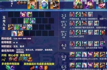 s75玉龙纳尔主c出装