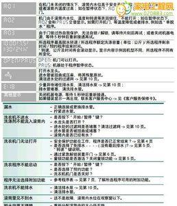 洗衣机容积标准对照表