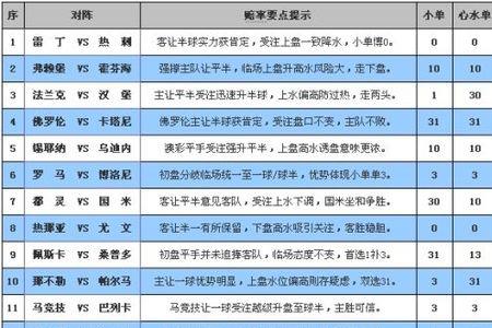 斯洛克伟德是什么