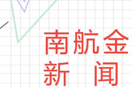 南航金城学院艺术类值得上吗