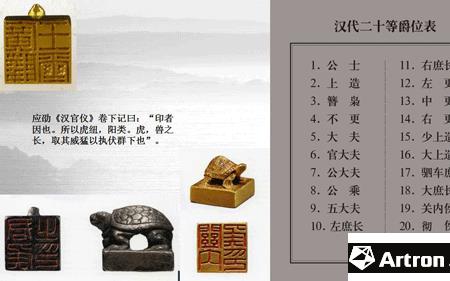 商君属于什么爵位