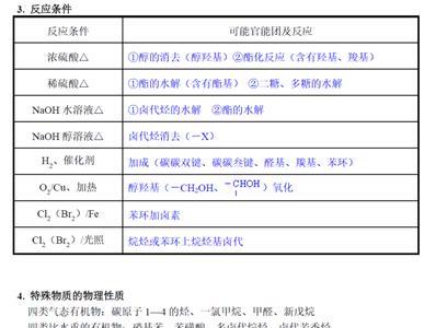 och是什么官能团