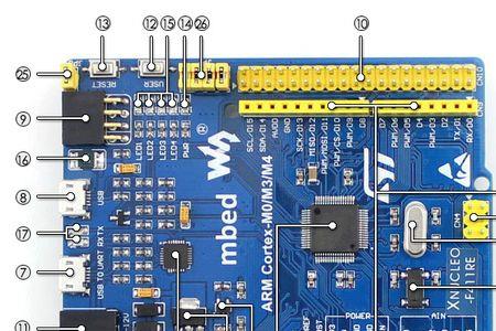 arduino例程