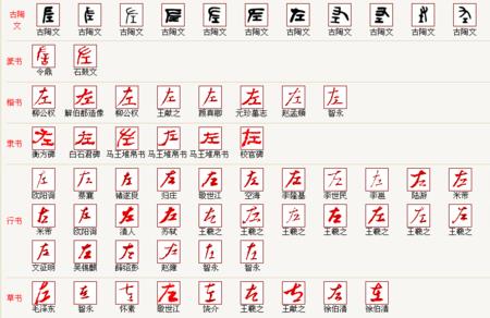 数的左边是什么字