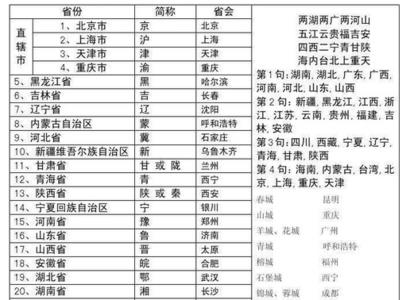 178开头的手机号是哪个省的
