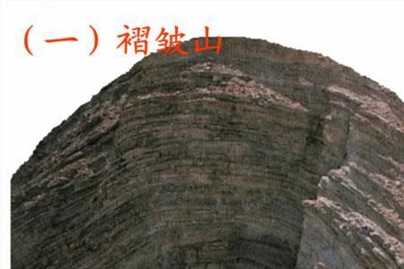 透水事故发生在向斜还是背斜