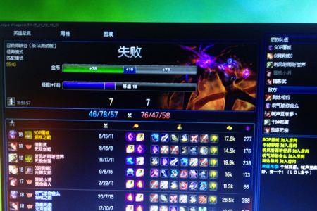 lol人机分为几个等级
