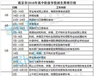 南京中考通知书发放时间