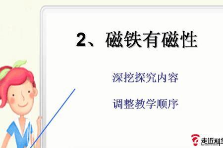 磁铁具有传递磁性的特点
