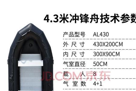 冲锋舟电推好还是油推好