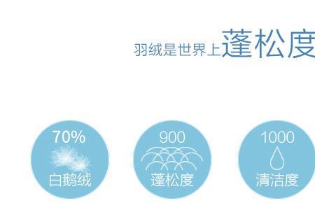 雅棉amainnn被子怎么样