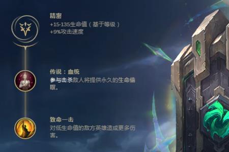 船长加点顺序