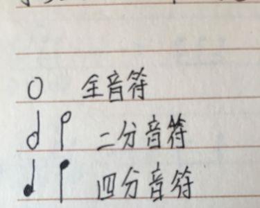 6是几分音符