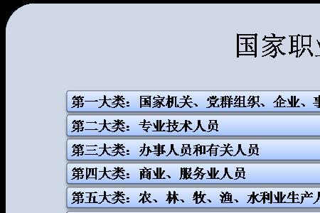 网吧属于什么职业类别