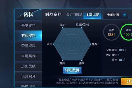 王者得分是怎么算的