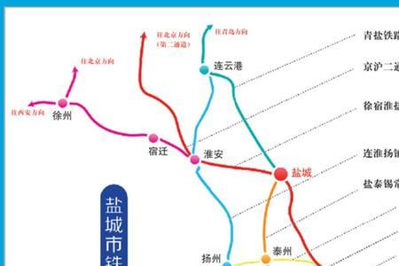重庆在淮安的哪个方向
