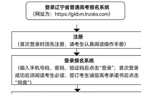611开头的身份证是哪里