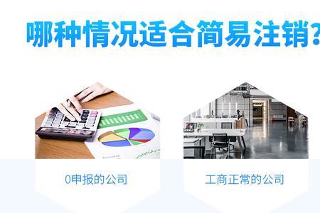 效益低什么意思