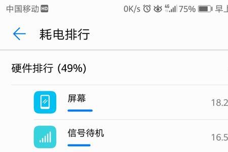 为什么家里的4g信号只有一格