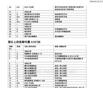 宝马6缸伺服电机道通怎么匹配