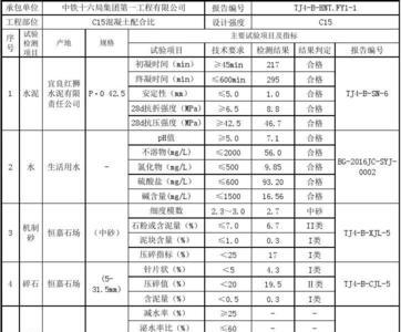 c15混凝土抗渗等级是多少