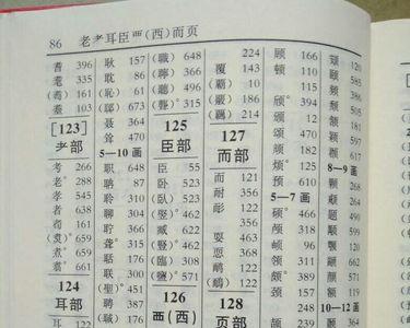 巽字在新华字典里查部首查什么