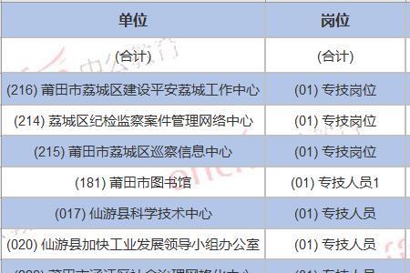 事业单位学龄计算方法