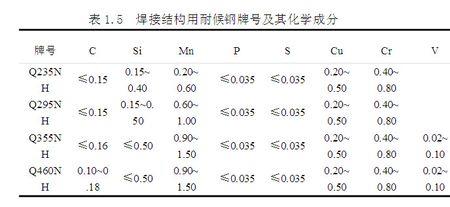 1h等于多少nh