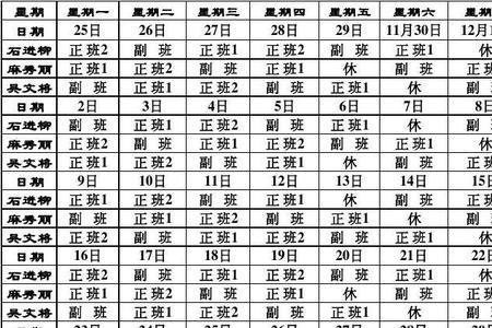 5人3班倒如何排班