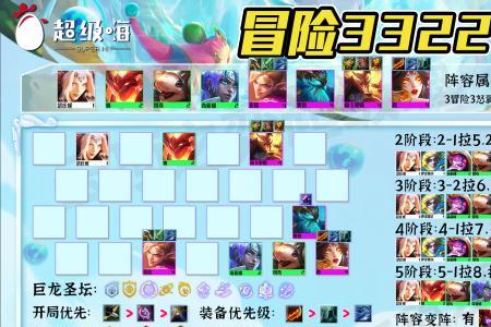 克制敖兴的阵容s8